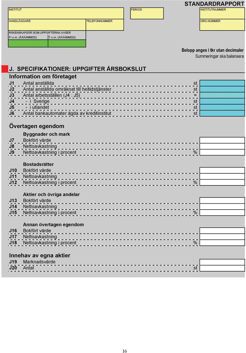 Nettoavkastning i procent % Bostadsrätter J10 Bokfört värde J11 Nettoavkastning J12 Nettoavkastning i procent % Aktier och övriga andelar J13 Bokfört värde J14