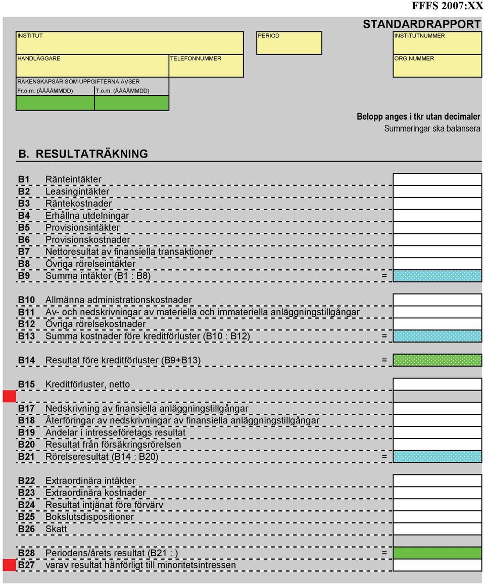 Summa kostnader före kreditförluster (B10 : B12) = B14 Resultat före kreditförluster (B9+B13) = B15 Kreditförluster, netto B17 Nedskrivning av finansiella anläggningstillgångar B18 Återföringar av
