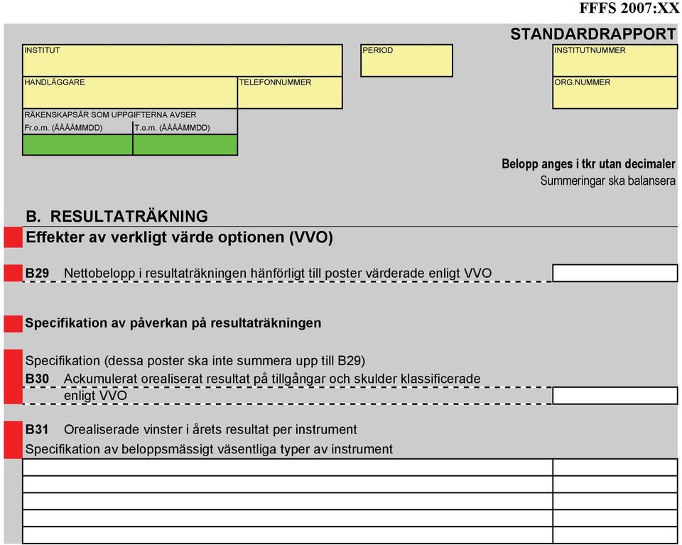 summera upp till B29) B30 Ackumulerat orealiserat resultat på tillgångar och skulder klassificerade enligt VVO