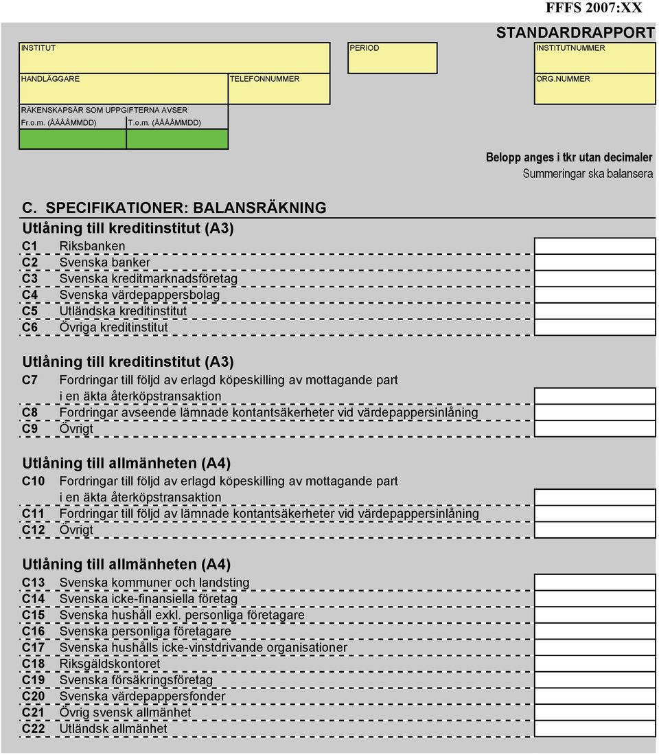 värdepappersinlåning C9 Övrigt Utlåning till allmänheten (A4) C10 Fordringar till följd av erlagd köpeskilling av mottagande part i en äkta återköpstransaktion C11 Fordringar till följd av lämnade