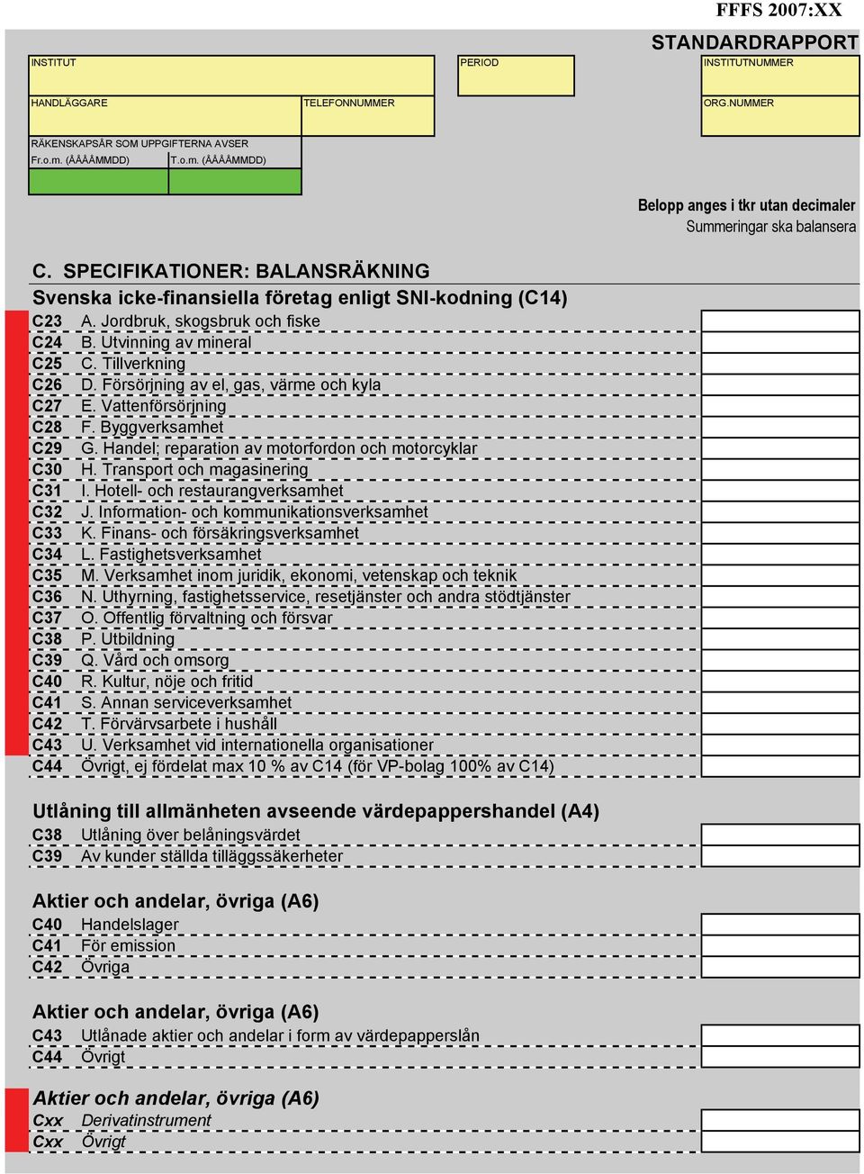 Hotell- och restaurangverksamhet C32 J. Information- och kommunikationsverksamhet C33 K. Finans- och försäkringsverksamhet C34 L. Fastighetsverksamhet C35 M.