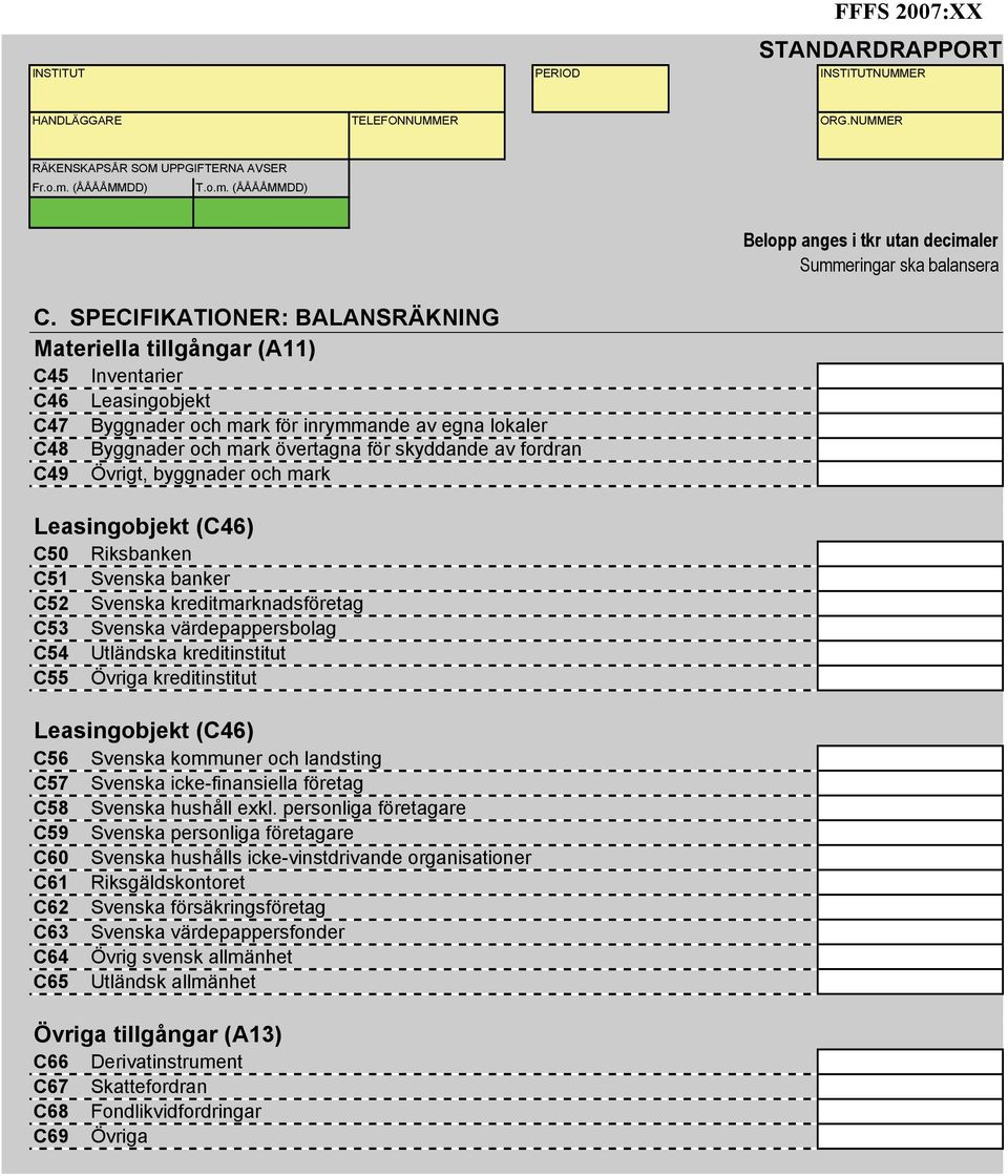 kreditinstitut Leasingobjekt (C46) C56 Svenska kommuner och landsting C57 Svenska icke-finansiella företag C58 Svenska hushåll exkl.