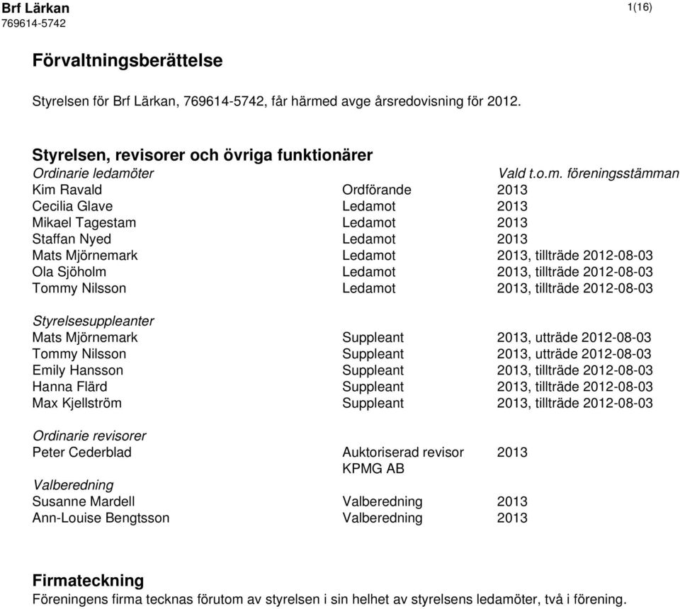 ter Vald t.o.m.