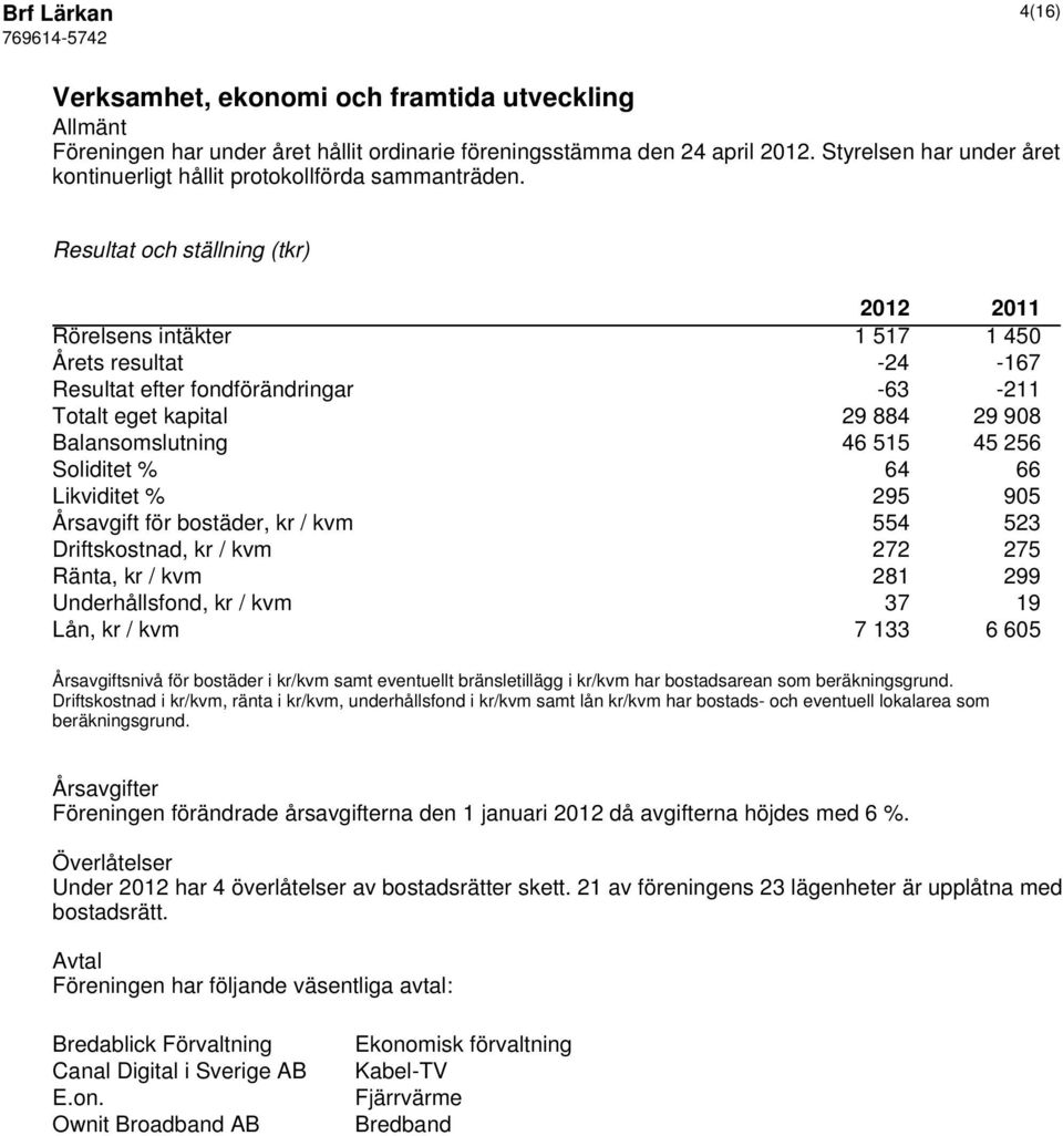 Resultat och ställning (tkr) 2012 2011 Rörelsens intäkter 1 517 1 450 Årets resultat -24-167 Resultat efter fondförändringar -63-211 Totalt eget kapital 29 884 29 908 Balansomslutning 46 515 45 256