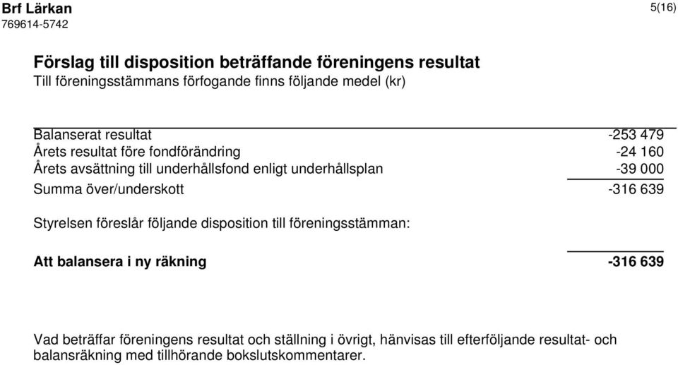 Summa över/underskott -316 639 Styrelsen föreslår följande disposition till föreningsstämman: Att balansera i ny räkning -316 639 Vad