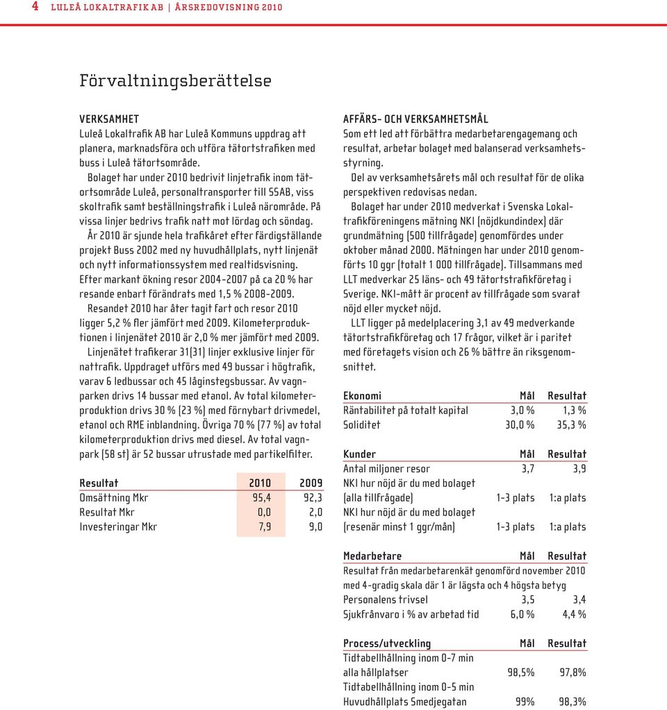 På vissa linjer bedrivs trafik natt mot lördag och söndag.