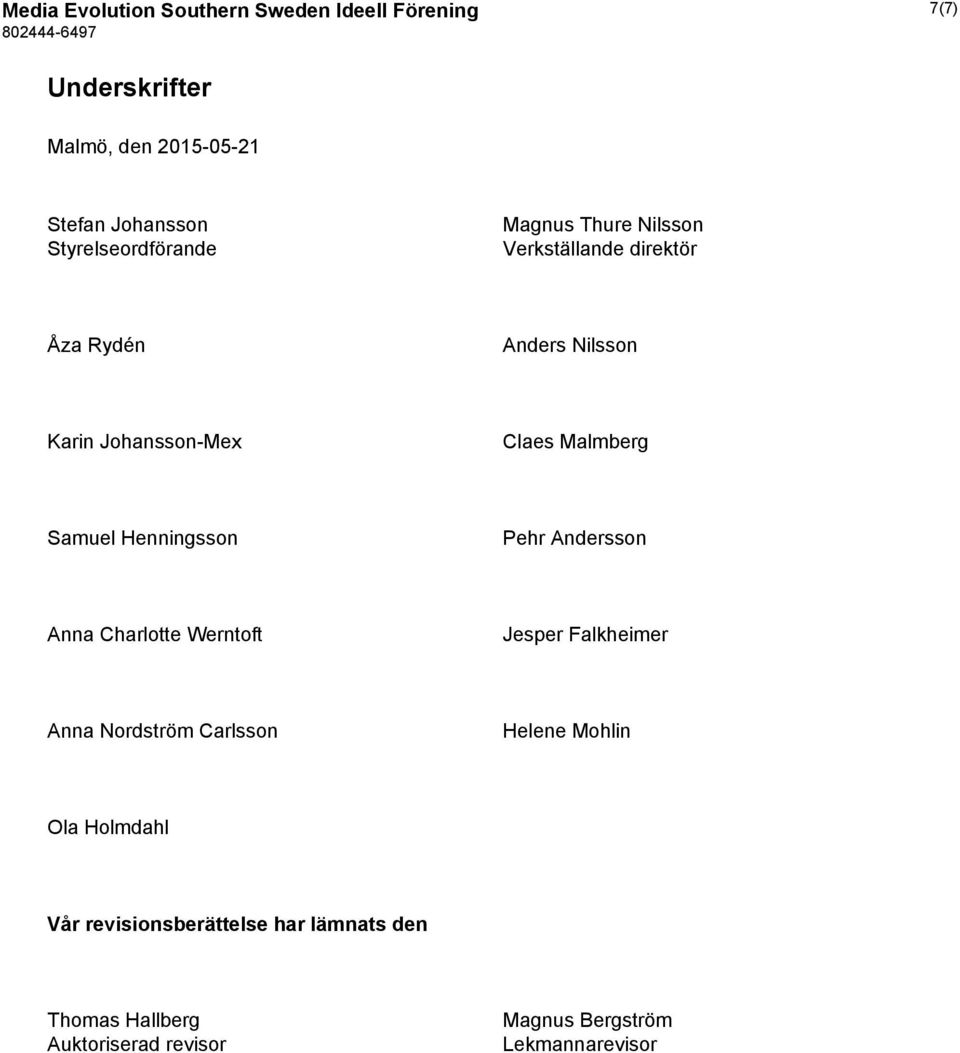 Malmberg Samuel Henningsson Pehr Andersson Anna Charlotte Werntoft Jesper Falkheimer Anna Nordström Carlsson Helene