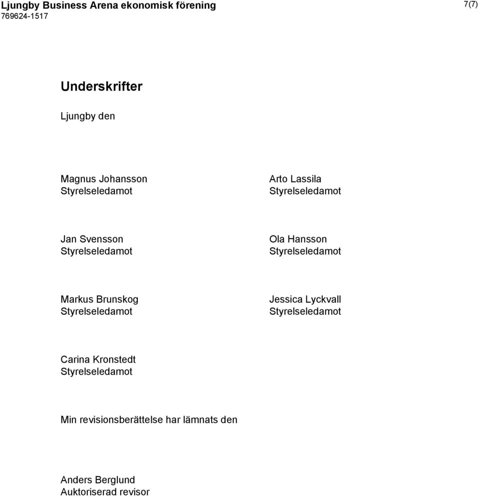 Hansson Markus Brunskog Jessica Lyckvall Carina Kronstedt Min