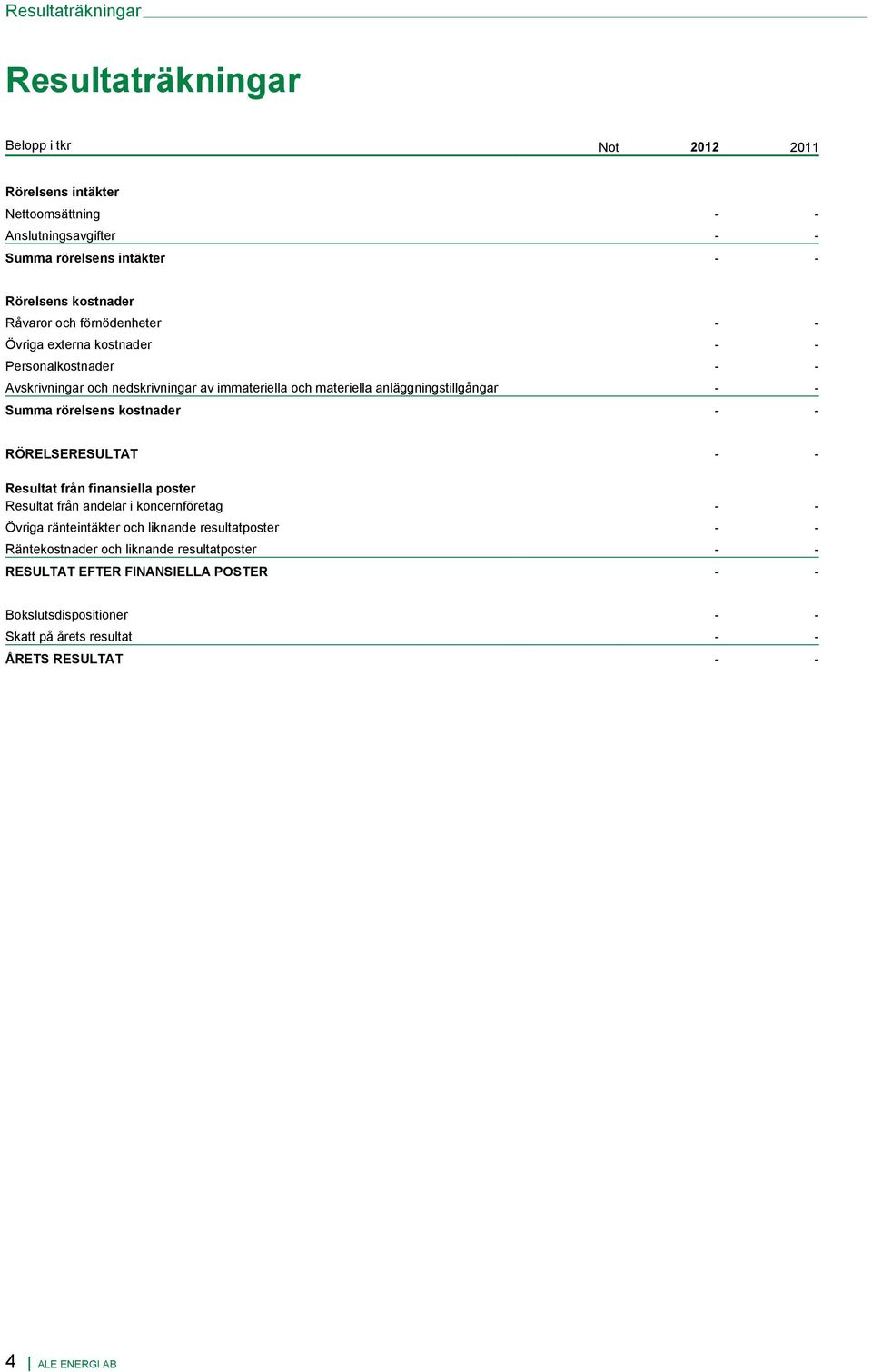 anläggningstillgångar Summa rörelsens kostnader RÖRELSERESULTAT Resultat från finansiella poster Resultat från andelar i koncernföretag Övriga ränteintäkter