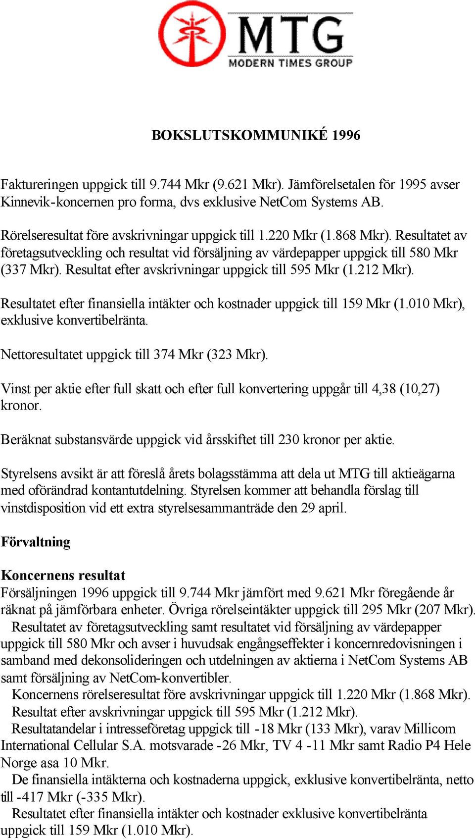 Resultat efter avskrivningar uppgick till 595 Mkr (1.212 Mkr). Resultatet efter finansiella intäkter och kostnader uppgick till 159 Mkr (1.010 Mkr), exklusive konvertibelränta.