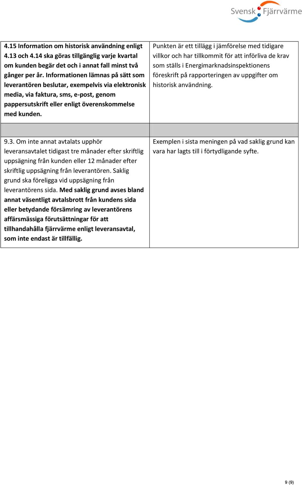 Punkten är ett tillägg i jämförelse med tidigare villkor och har tillkommit för att införliva de krav som ställs i Energimarknadsinspektionens föreskrift på rapporteringen av uppgifter om historisk