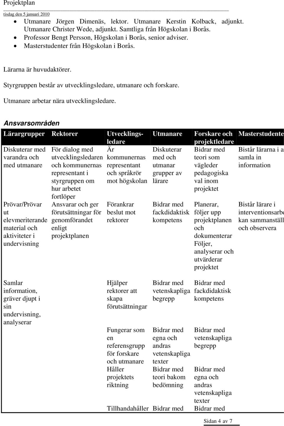 Ansvarsområden Lärargrupper Rektorer Diskuterar med varandra och med utmanare Prövar/Prövar ut elevmeriterande material och aktiviteter i undervisning För dialog med utvecklingsledaren och