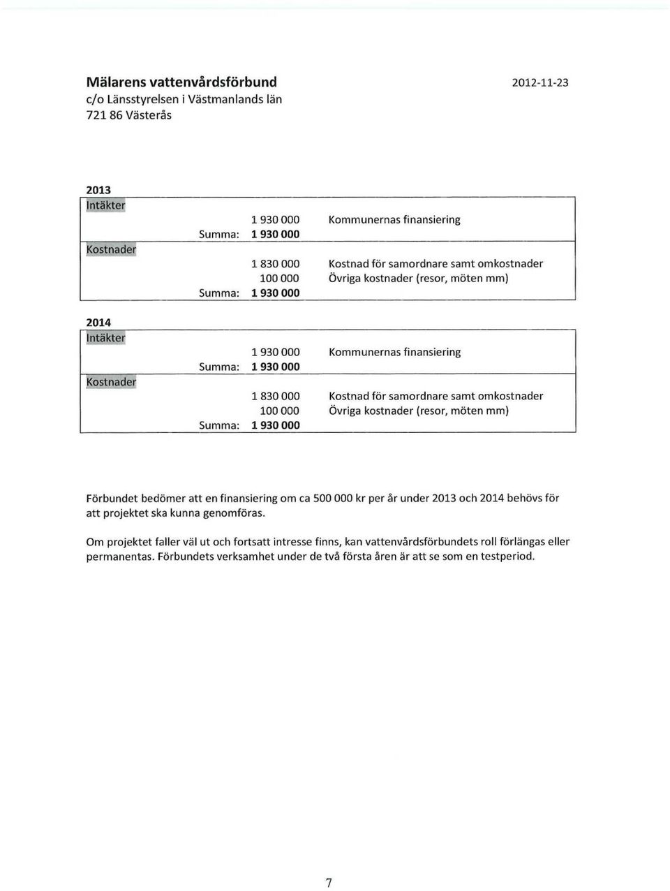 Övriga kostnader (resor, möten mm) Förbundet bedömer att en finansiering om ca 500 000 kr per år under 2013 och 2014 behövs för att projektet ska kunna genomföras.