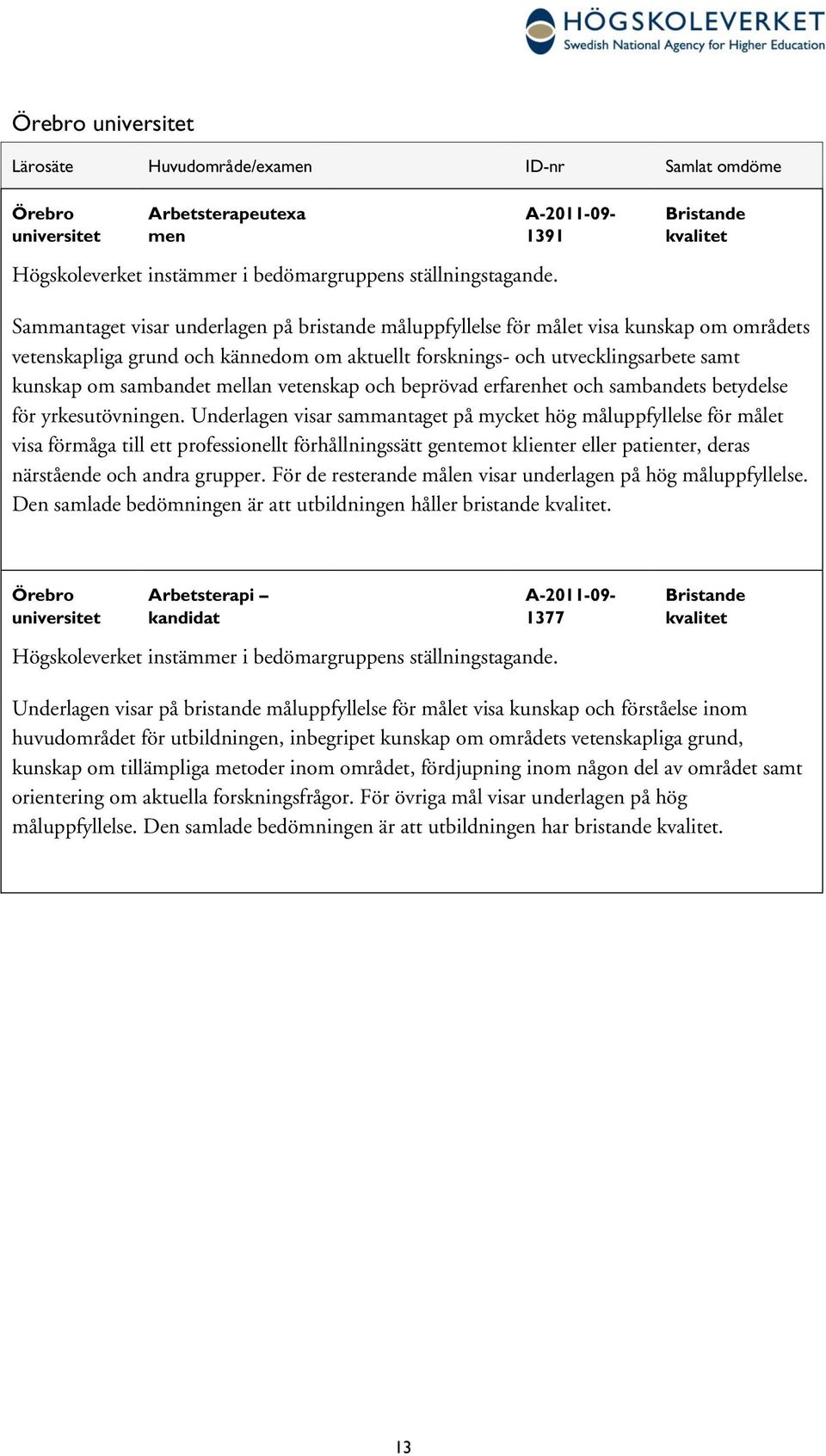 utvecklingsarbete samt kunskap om sambandet mellan vetenskap och beprövad erfarenhet och sambandets betydelse för yrkesutövningen.