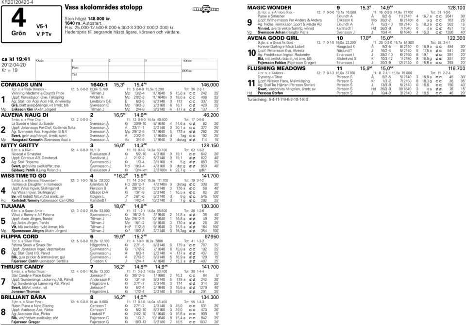 700 11: 5 0-0-0 15,5a 5.