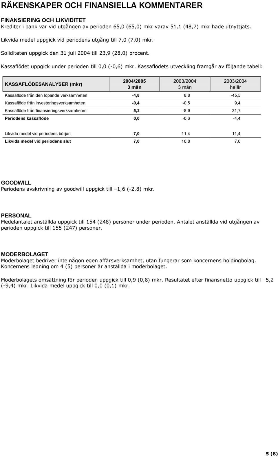 Kassaflödets utveckling framgår av följande tabell: KASSAFLÖDESANALYSER (mkr) 2004/2005 2003/2004 2003/2004 Kassaflöde från den löpande verksamheten -4,8 8,8-45,5 Kassaflöde från