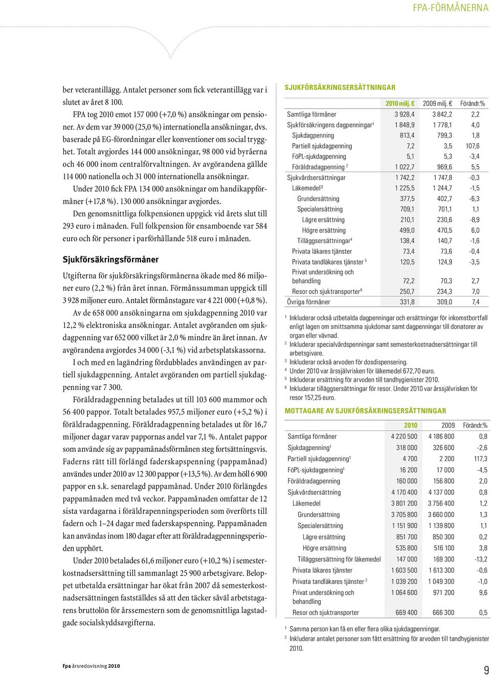 Totalt avgjordes 144 000 ansökningar, 98 000 vid byråerna och 46 000 inom centralförvaltningen. Av avgörandena gällde 114 000 nationella och 31 000 internationella ansökningar.