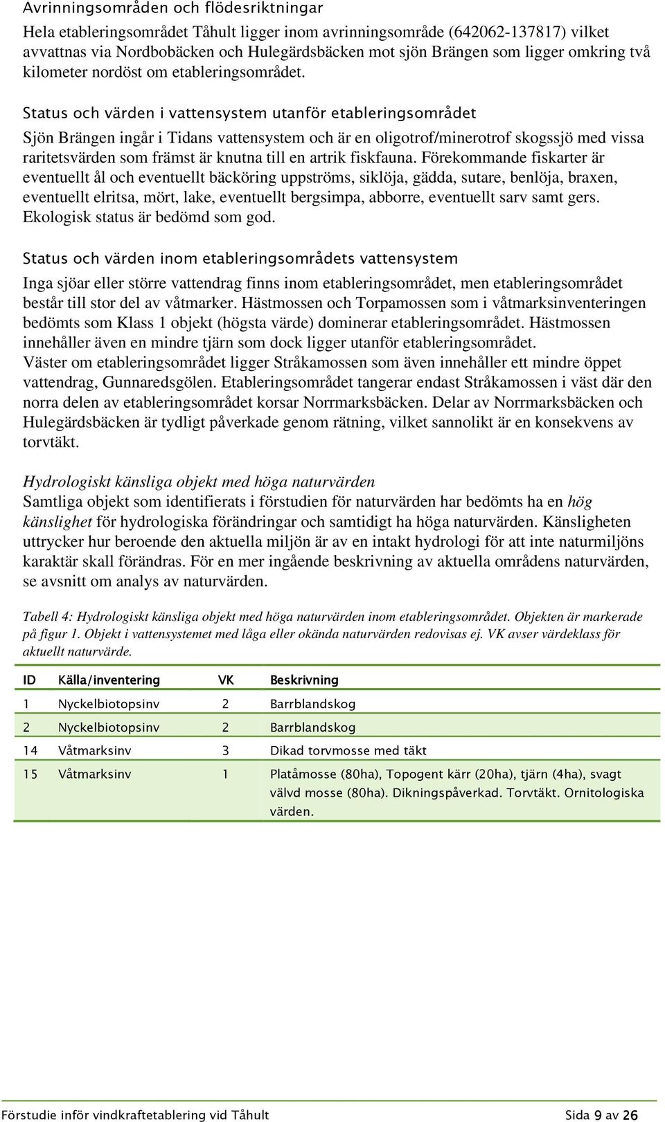 Status och värden i vattensystem utanför etableringsområdet Sjön Brängen ingår i Tidans vattensystem och är en oligotrof/minerotrof skogssjö med vissa raritetsvärden som främst är knutna till en