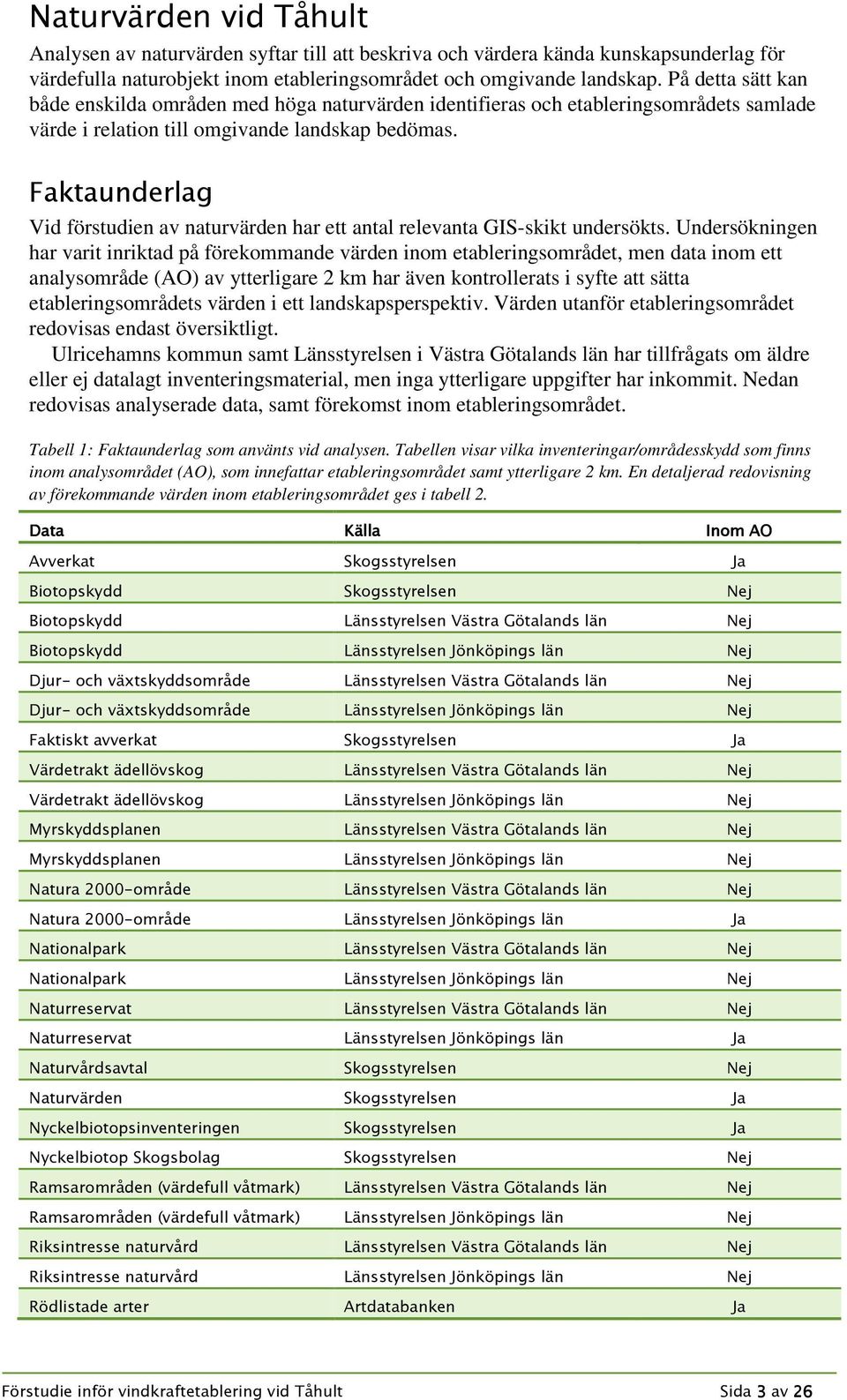 Faktaunderlag Vid förstudien av naturvärden har ett antal relevanta GIS-skikt undersökts.