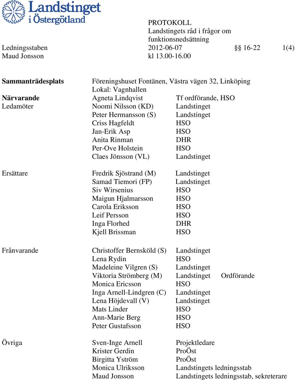 Landstinget Criss Hagfeldt HSO Jan-Erik Asp HSO Anita Rinman DHR Per-Ove Holstein HSO Claes Jönsson (VL) Landstinget Ersättare Fredrik Sjöstrand (M) Landstinget Samad Tiemori (FP) Landstinget Siv