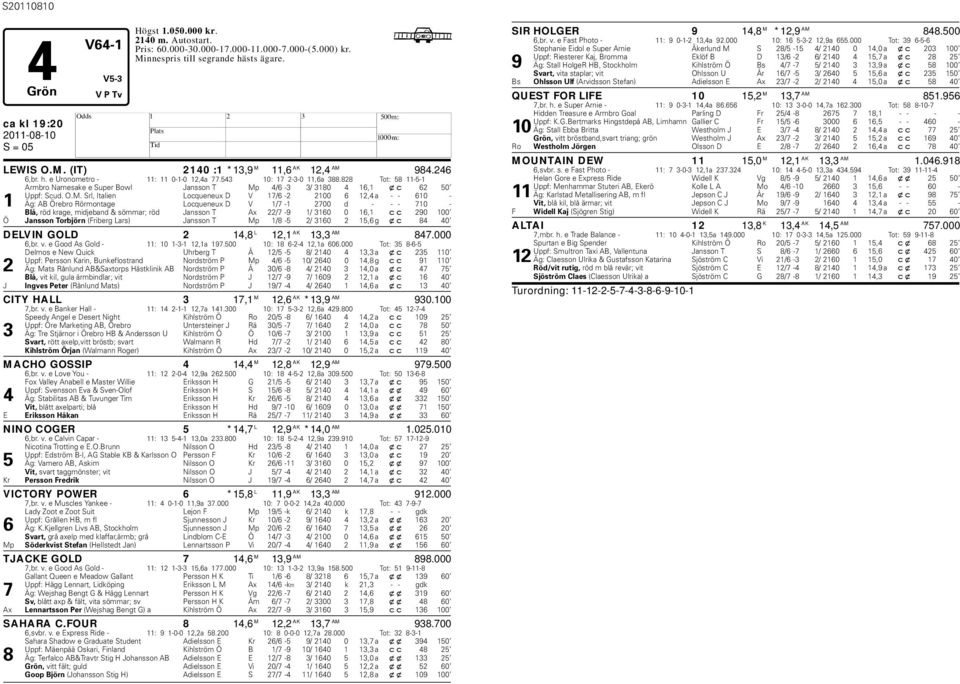 4/6-3 3/ 3180 4 16,1 xc 62 50 Uppf: Scud. O.M.