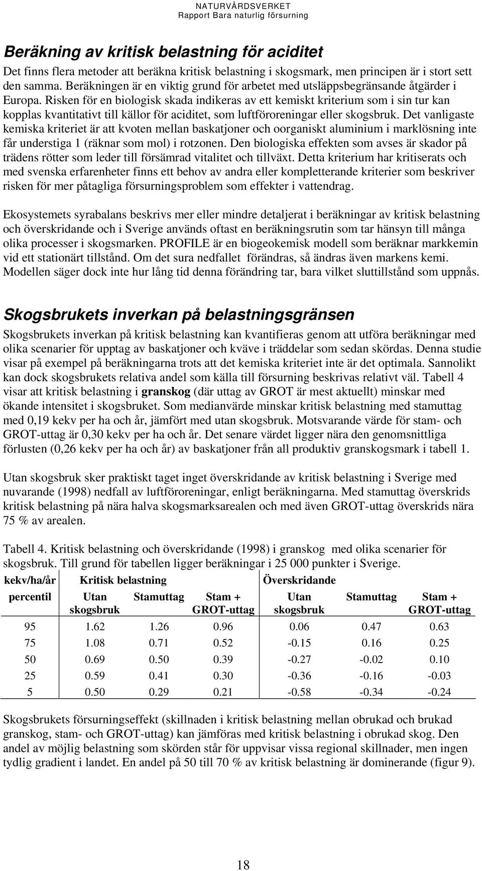 Risken för en biologisk skada indikeras av ett kemiskt kriterium som i sin tur kan kopplas kvantitativt till källor för aciditet, som luftföroreningar eller skogsbruk.