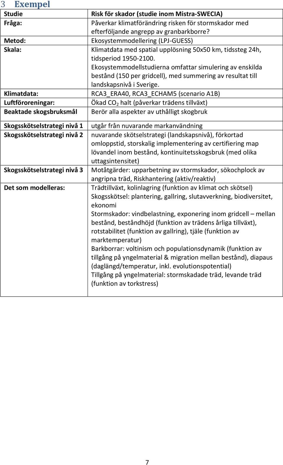 Ekosystemmodellstudierna omfattar simulering av enskilda bestånd (150 per gridcell), med summering av resultat till landskapsnivå i Sverige.