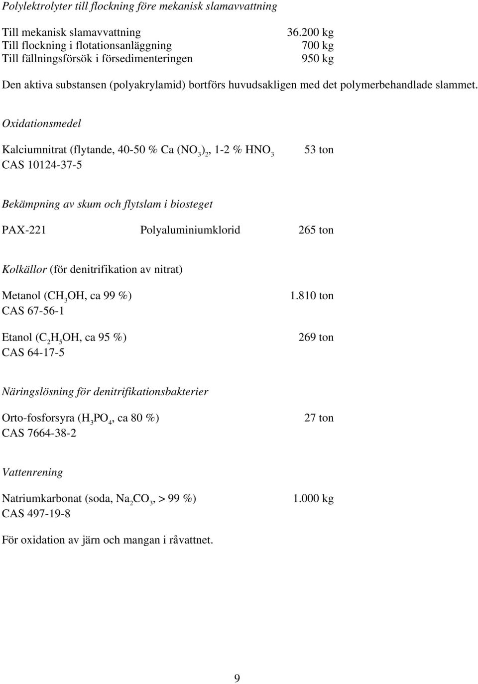 Oxidationsmedel Kalciumnitrat (flytande, 40-50 % Ca (NO 3 ) 2, 1-2 % HNO 3 CAS 10124-37-5 53 ton Bekämpning av skum och flytslam i biosteget PAX-221 Polyaluminiumklorid 265 ton Kolkällor (för