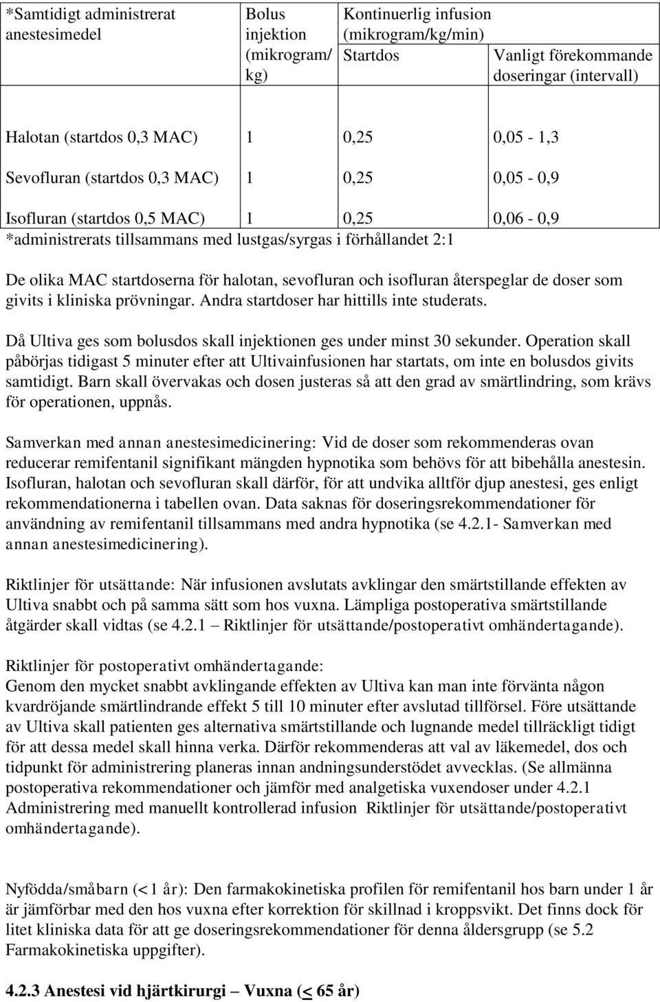 halotan, sevofluran och isofluran återspeglar de doser som givits i kliniska prövningar. Andra startdoser har hittills inte studerats.