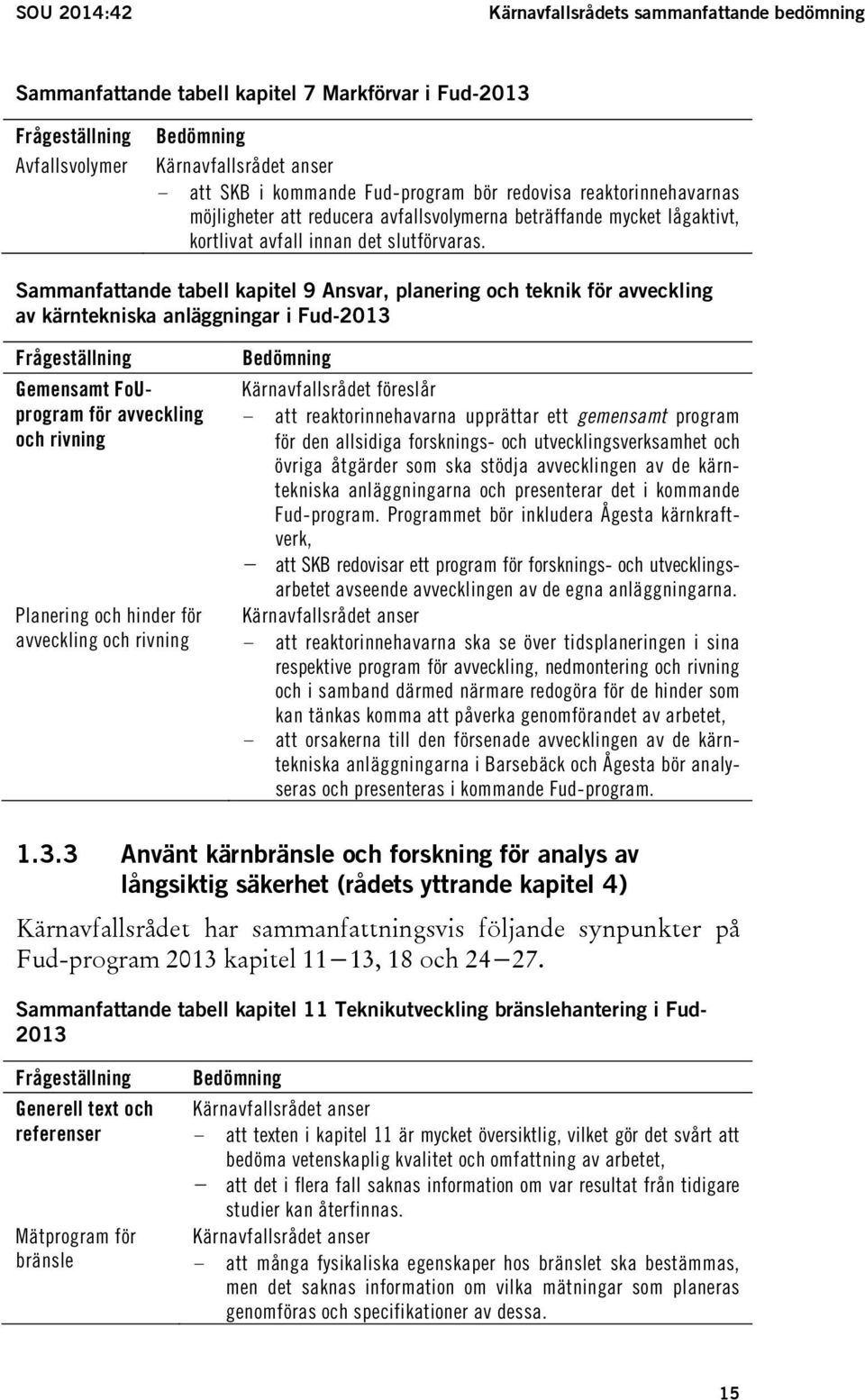 Sammanfattande tabell kapitel 9 Ansvar, planering och teknik för avveckling av kärntekniska anläggningar i Fud-2013 Frågeställning Gemensamt FoUprogram för avveckling och rivning Planering och hinder