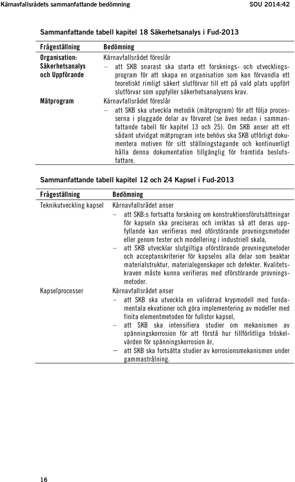 plats uppfört slutförvar som uppfyller säkerhetsanalysens krav.