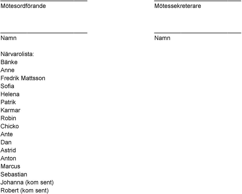 Helena Patrik Karmar Robin Chicko Ante Dan Astrid