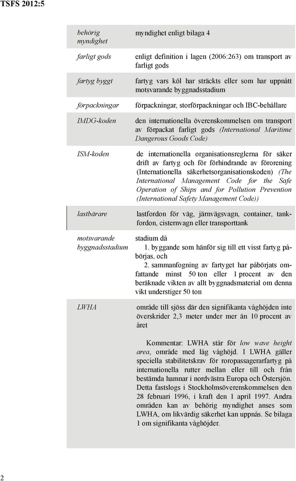 förpackat farligt gods (International Maritime Dangerous Goods Code) de internationella organisationsreglerna för säker drift av fartyg och för förhindrande av förorening (Internationella