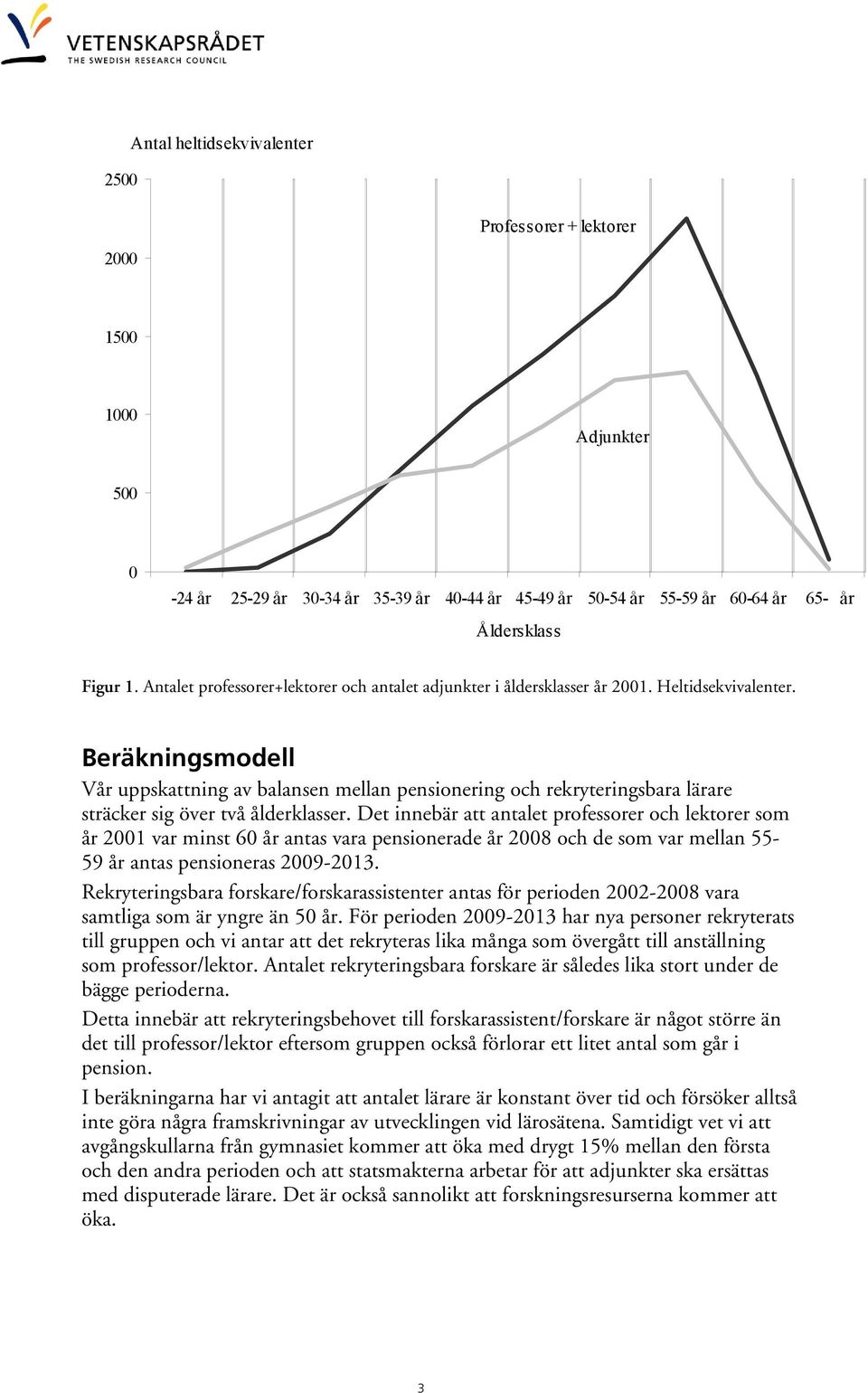 Beräkningsmodell Vår uppskattning av balansen mellan pensionering och rekryteringsbara lärare sträcker sig över två ålderklasser.