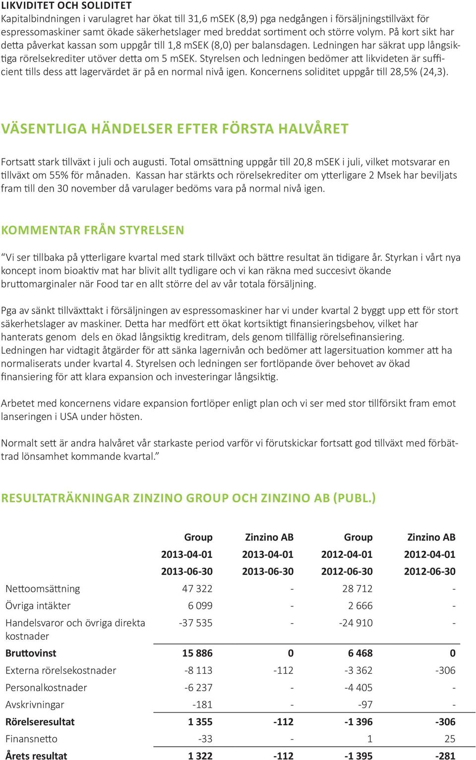 Styrelsen och ledningen bedömer att likvideten är sufficient tills dess att lagervärdet är på en normal nivå igen. Koncernens soliditet uppgår till 28,5% (24,3).