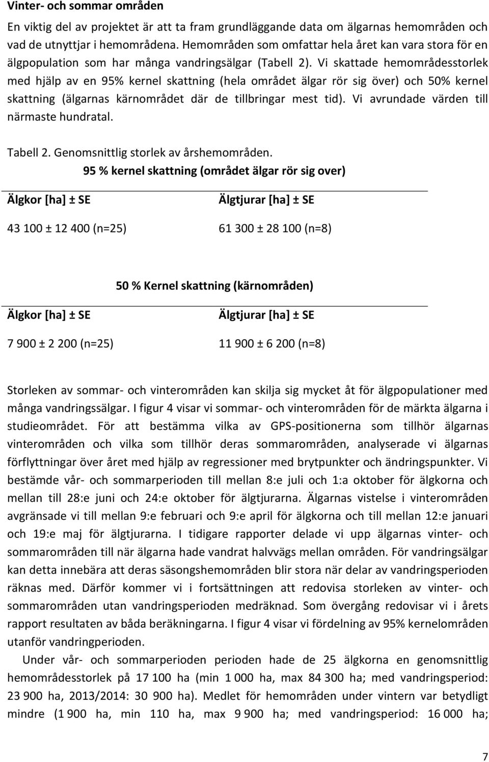 Vi skattade hemområdesstorlek med hjälp av en 95% kernel skattning (hela området älgar rör sig över) och 50% kernel skattning (älgarnas kärnområdet där de tillbringar mest tid).