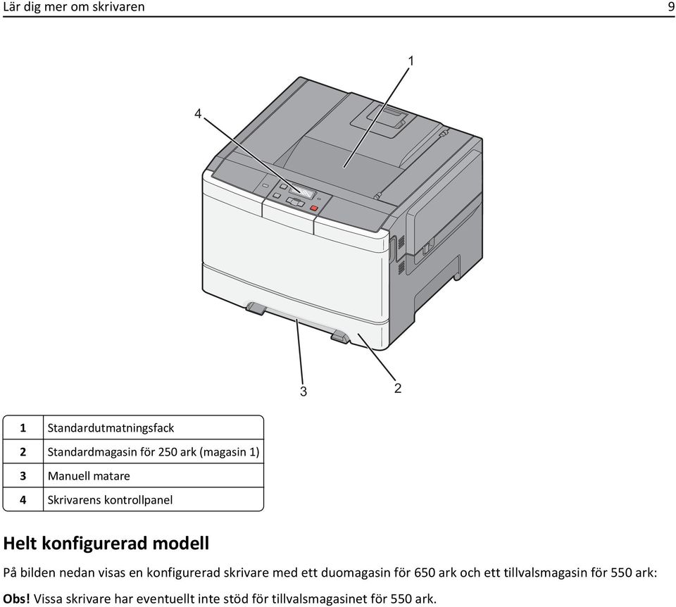 nedan visas en konfigurerad skrivare med ett duomagasin för 650 ark och ett tillvalsmagasin