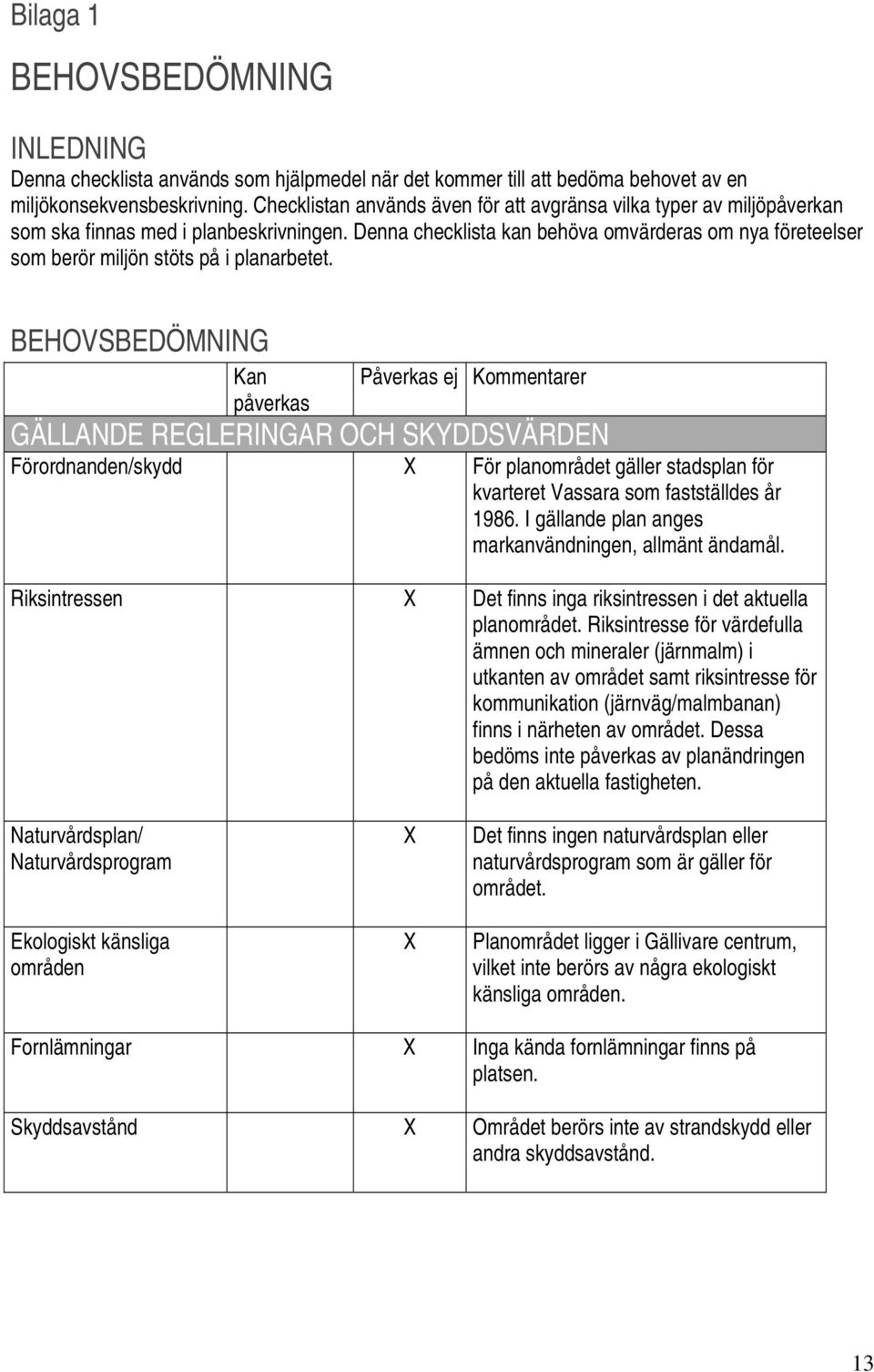 Denna checklista kan behöva omvärderas om nya företeelser som berör miljön stöts på i planarbetet.