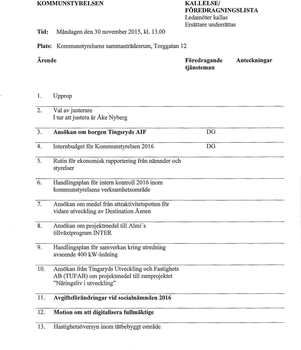 V al av justerare I tur attjustera är Åke Nyberg 3. Ansökan om borgen Tingsryds AlF 4. Internbudget för Kommunstyrelsen 2016 5. Rutin för ekonomisk rapportering från nämnder och styrelser 6.