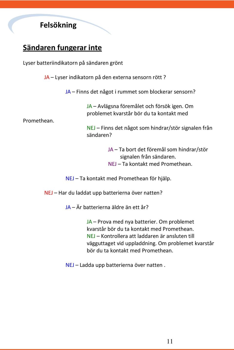 JA Ta bort det föremål som hindrar/stör signalen från sändaren. NEJ Ta kontakt med Promethean. NEJ Ta kontakt med Promethean för hjälp. NEJ Har du laddat upp batterierna över natten?