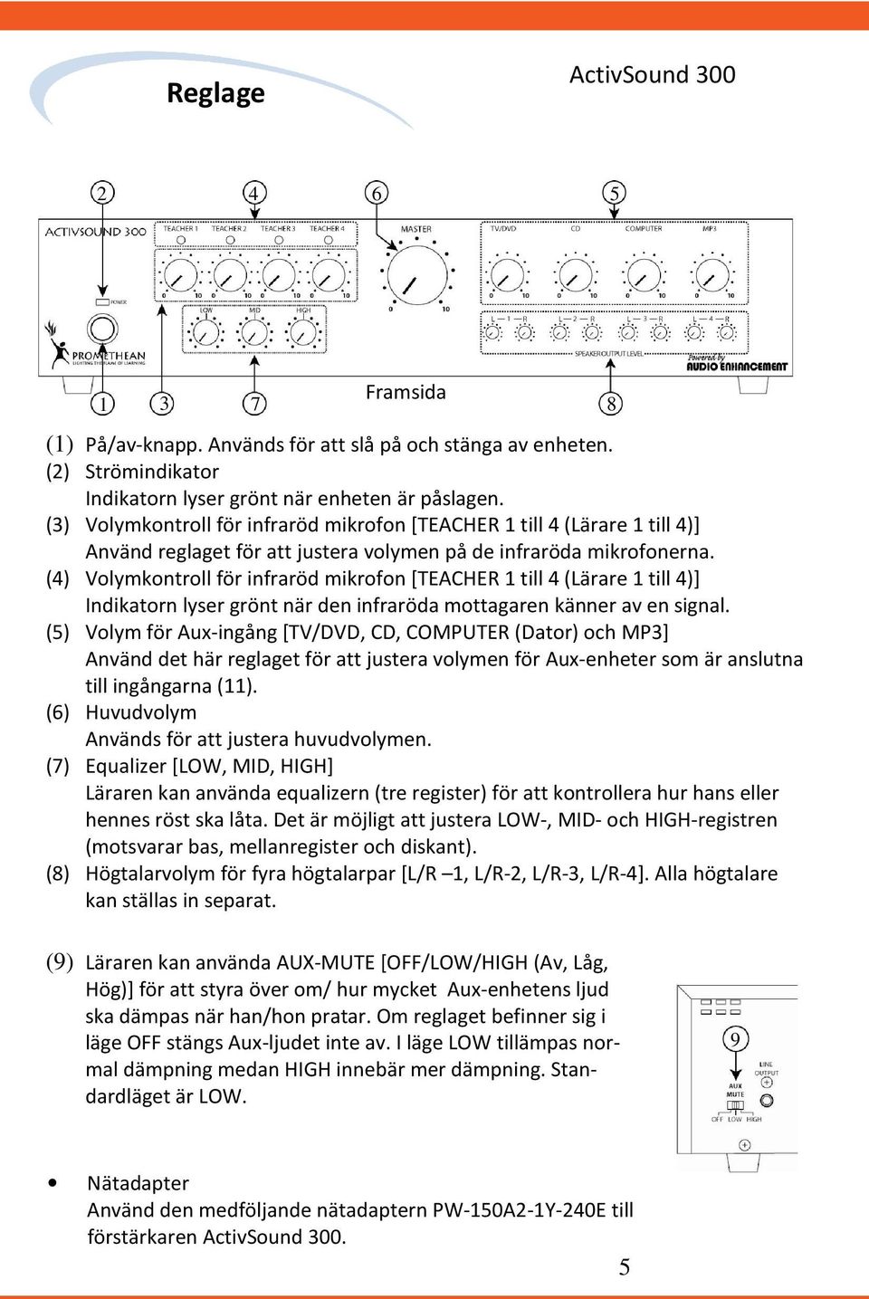 () Volymkontroll för infraröd mikrofon [TEACHER 1 till (Lärare 1 till )] Indikatorn lyser grönt när den infraröda mottagaren känner av en signal.