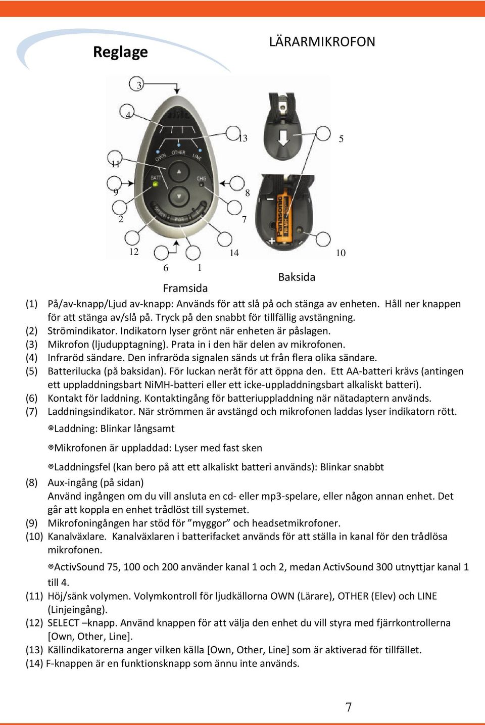 () Infraröd sändare. Den infraröda signalen sänds ut från flera olika sändare. (5) Batterilucka (på baksidan). För luckan neråt för att öppna den.