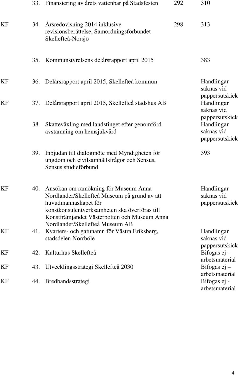 Skatteväxling med landstinget efter genomförd avstämning om hemsjukvård 39. Inbjudan till dialogmöte med Myndigheten för ungdom och civilsamhällsfrågor och Sensus, Sensus studieförbund 393 40.