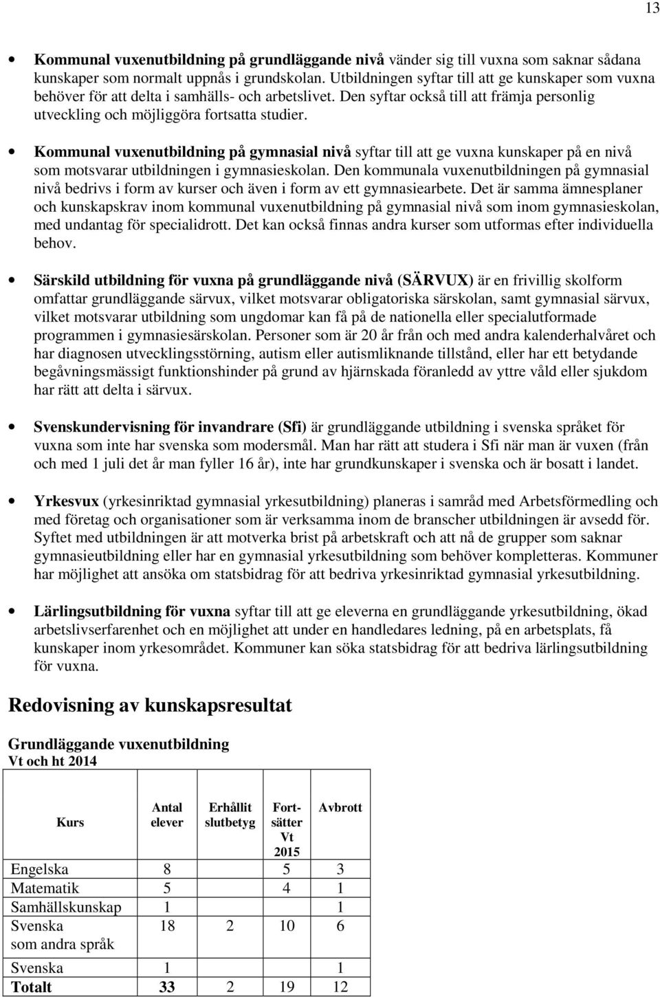 Kommunal vuxenutbildning på gymnasial nivå syftar till att ge vuxna kunskaper på en nivå som motsvarar utbildningen i gymnasieskolan.