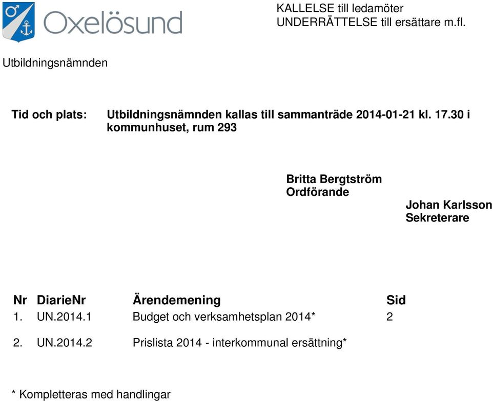 30 i kommunhuset, rum 293 Britta Bergtström Ordförande Johan Karlsson Sekreterare Nr DiarieNr