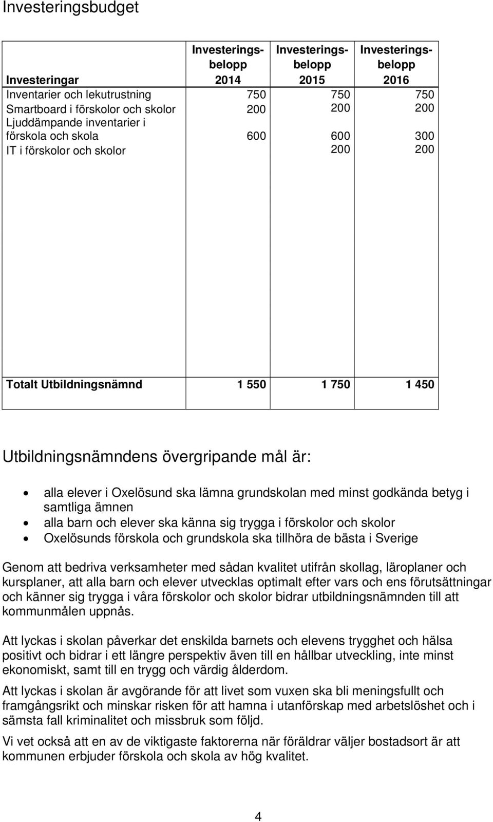 ska lämna grundskolan med minst godkända betyg i samtliga ämnen alla barn och elever ska känna sig trygga i förskolor och skolor Oxelösunds förskola och grundskola ska tillhöra de bästa i Sverige