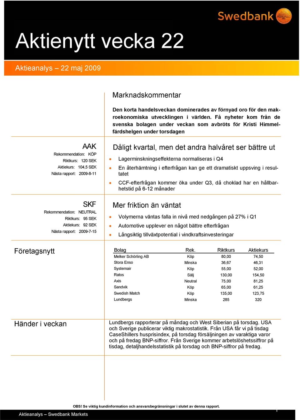 andra halvåret ser bättre ut Lagerminskningseffekterna normaliseras i Q4 En återhämtning i efterfrågan kan ge ett dramatiskt uppsving i resultatet CCF-efterfrågan kommer öka under Q3 då choklad har