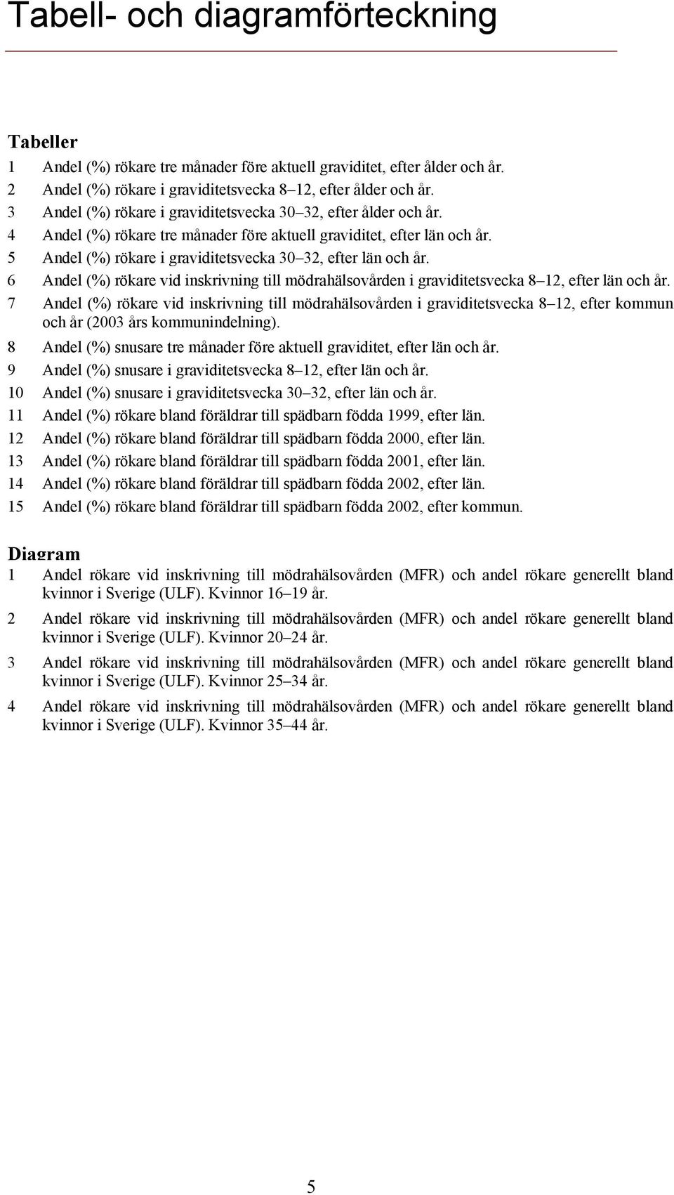 5 Andel (%) rökare i graviditetsvecka 30 32, efter län och år. 6 Andel (%) rökare vid inskrivning till mödrahälsovården i graviditetsvecka 8 12, efter län och år.
