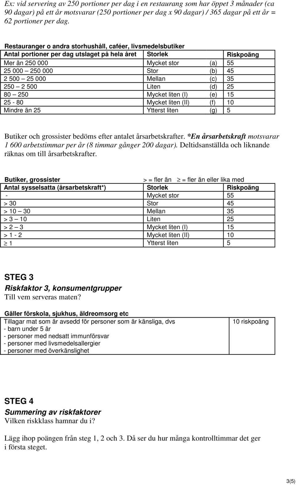 Mindre än 25 5 Butiker och grossister bedöms efter antalet årsarbetskrafter. *En årsarbetskraft motsvarar 1 600 arbetstimmar per år (8 timmar gånger 200 dagar).