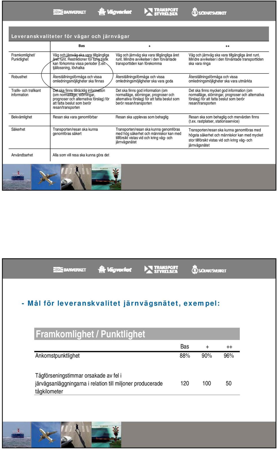 Mindre avvikelser i den förväntade transporttiden ska vara ringa Robusthet Återställningsförmåga och vissa omledningsmöjligheter ska finnas Återställningsförmåga och vissa omledningsmöjligheter ska